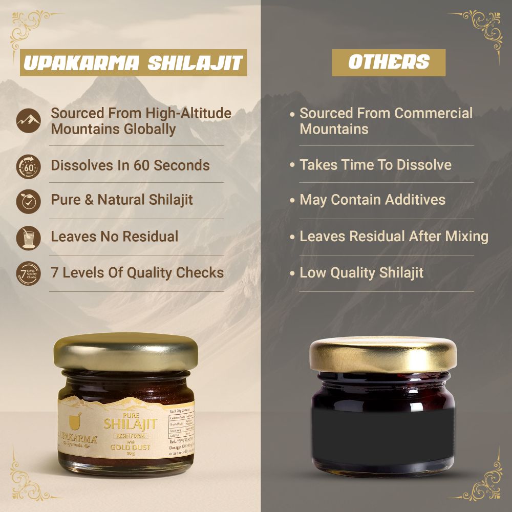 Upakarma Ayurveda Pure SJ Resin Form With Gold Dust - Drmedicart