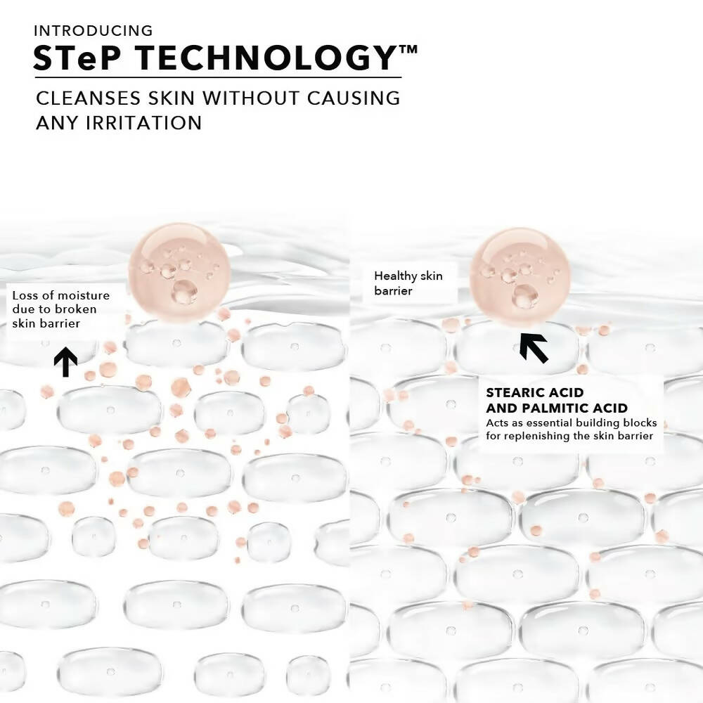 Novology Sensitive Skin Cleanser With 2% Stearic Acid + Palmitic Acid