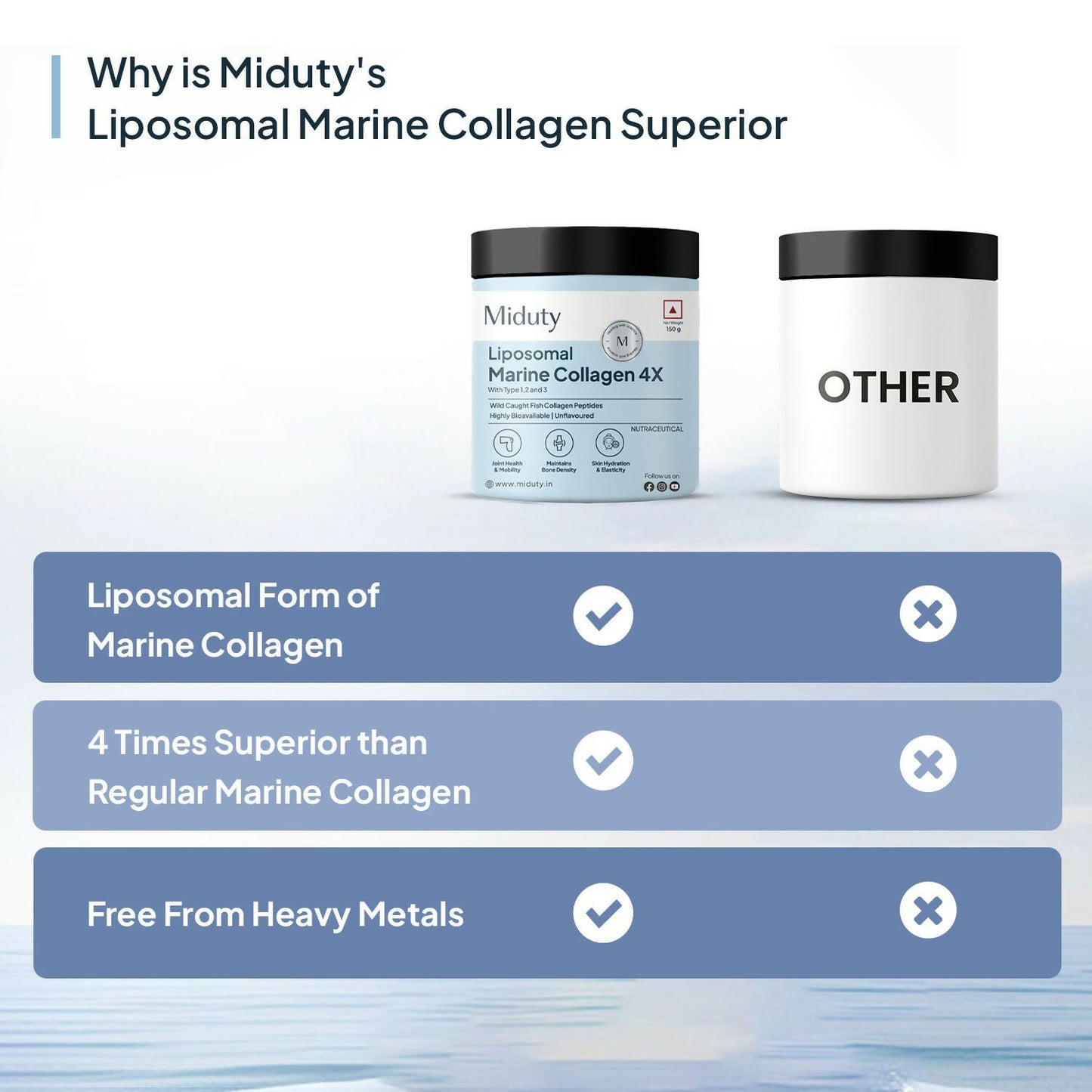 Miduty by Palak Notes Marine Collagen 4X