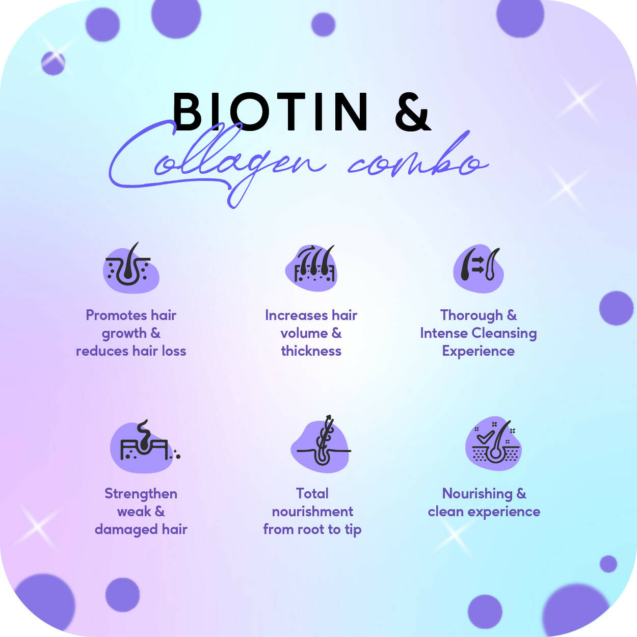 Careberry Biotin & Collagen Everyday Shampoo + Conditioner for Fast Hair Growth - DrMediCart