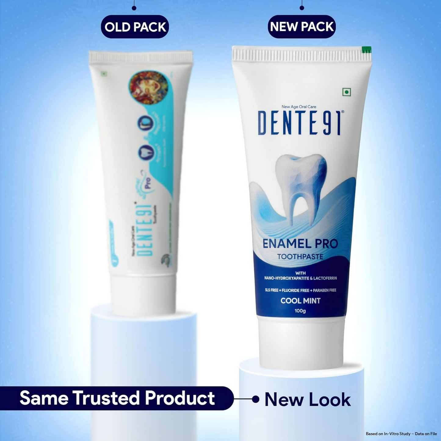 Dente91 Enamel Pro Toothpaste Sensitivity Relief