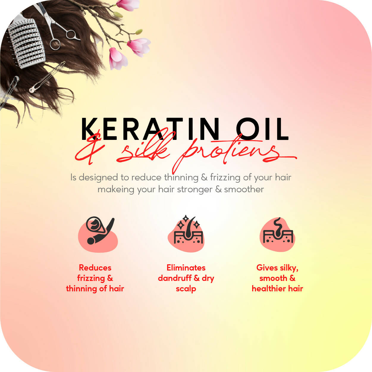 Careberry Keratin Oil & Silk Proteins Anti-Frizz Conditioner For Dry & frizzy Hair - DrMediCart