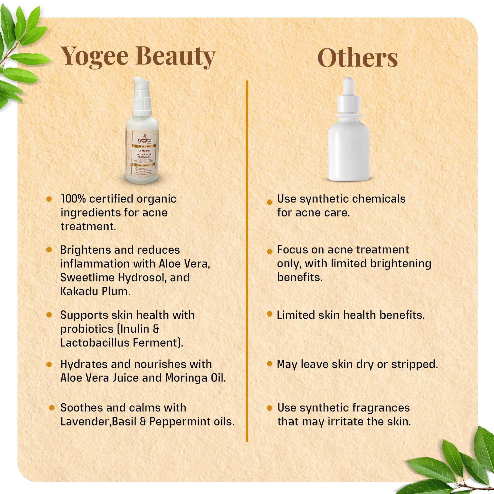 Yogez La Mu Shu Acne Clear Serum Gel