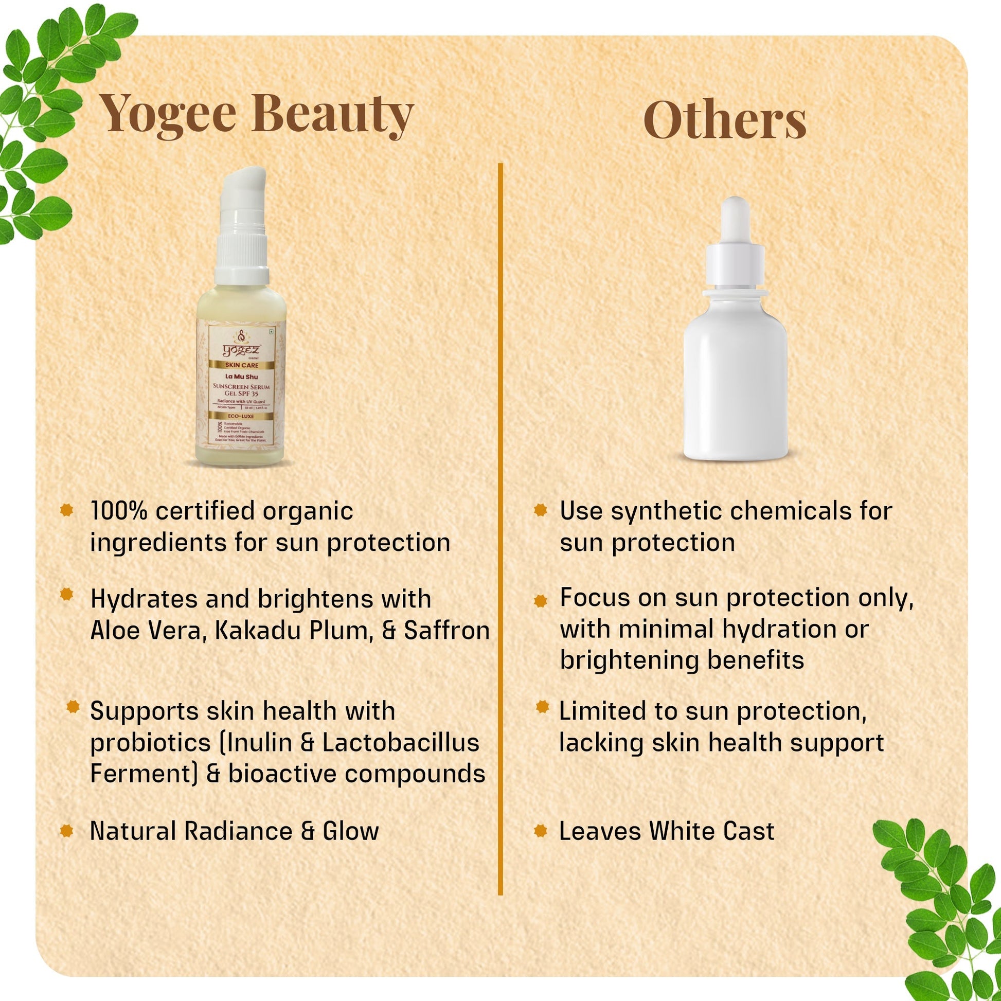 Yogez La Mu Shu Sunscreen Serum Gel SPF 35