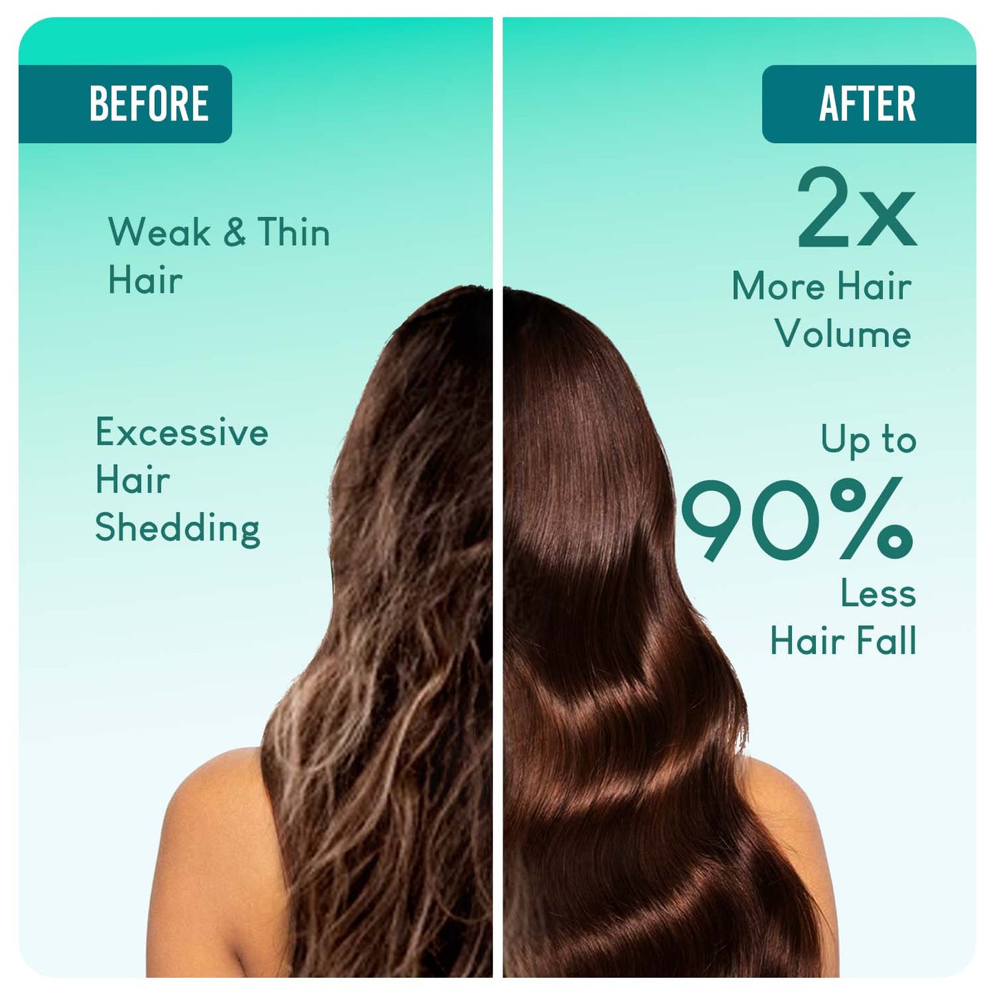Careberry 100% Organic Rosemary & Jojoba Anti Dandruff Hair Oil