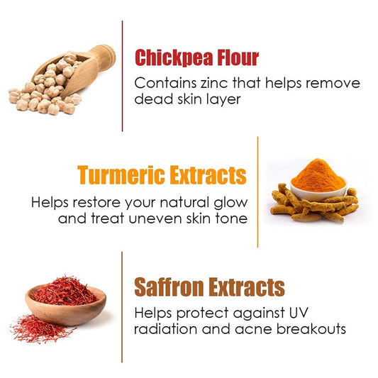 Buy Wow Skin Science Ubtan Face & Body Pack from DrMediCart, Ship from India to USA