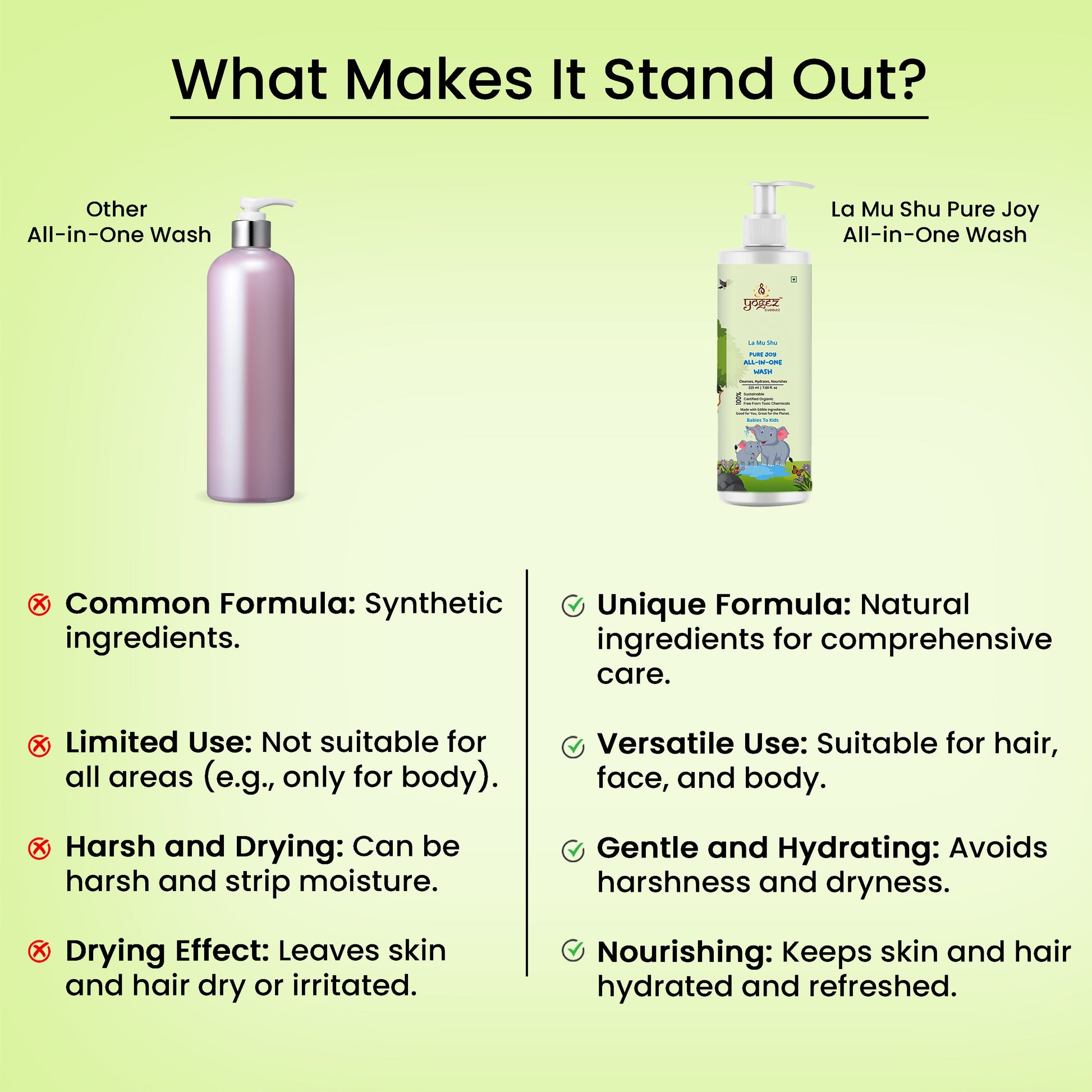 Yogez La Mu Shu Pure Joy All-in-One Wash