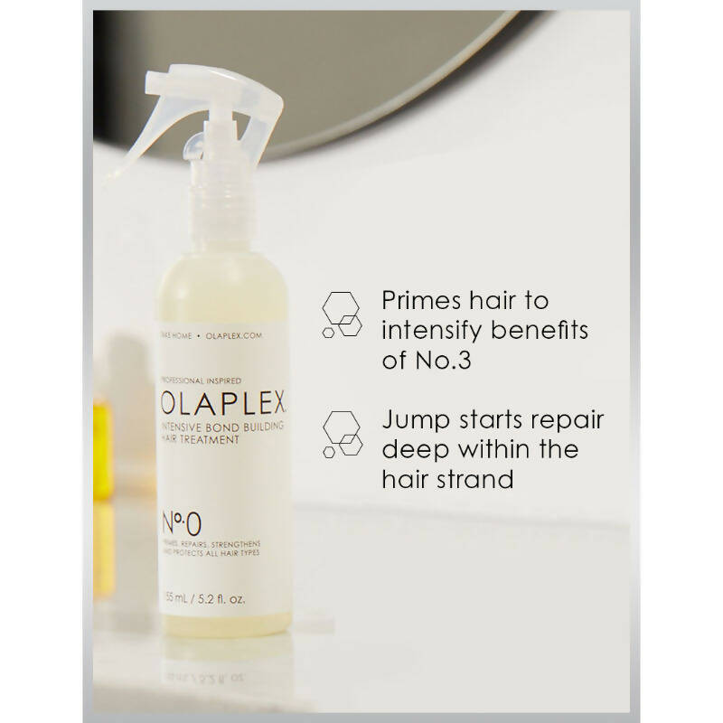 Olaplex No. 0 Intensive Bond Building & Repairing Treatment