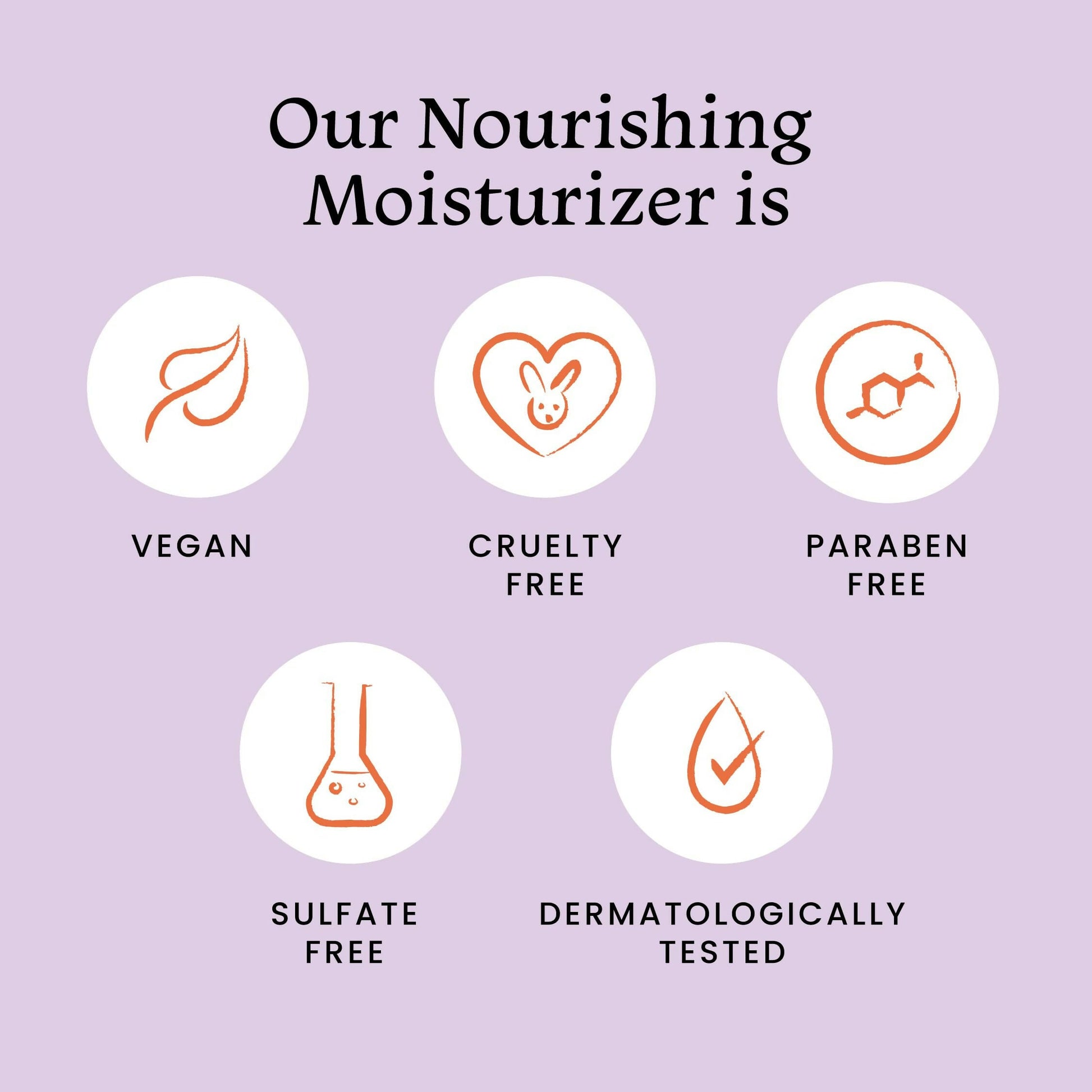 Foxtale Nourishing Face Moisturizer With Niacinamide For 24 Hr Hydration & Lightweight
