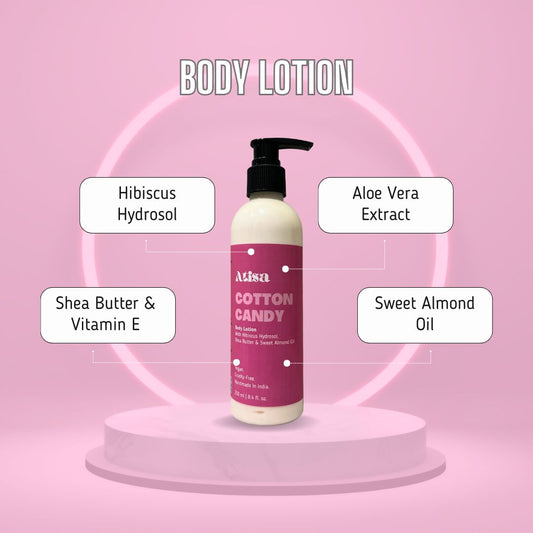 Buy Atisa Cotton Candy Body Lotion from DrMediCart, Ship from India to USA