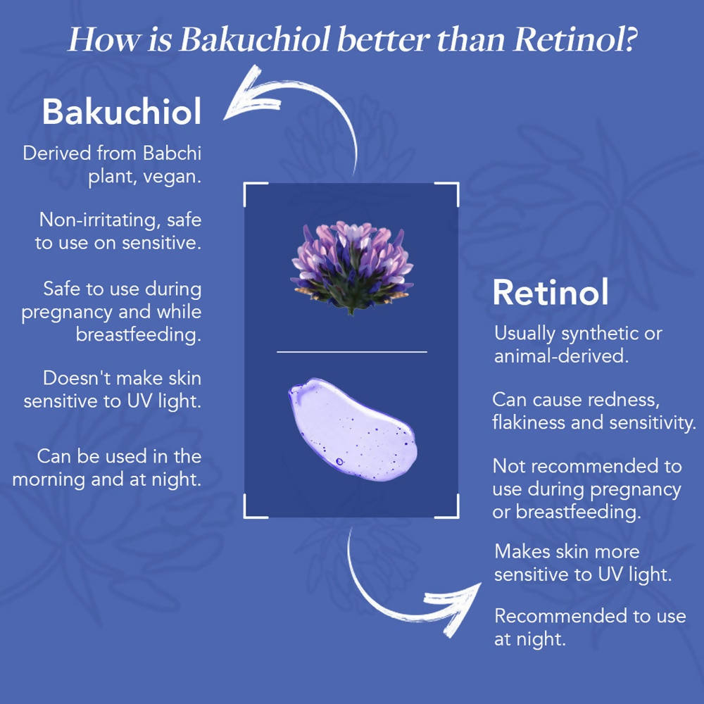 The Moms Co Natural Age Control Night Cream (50 Gm) - Drmedicart