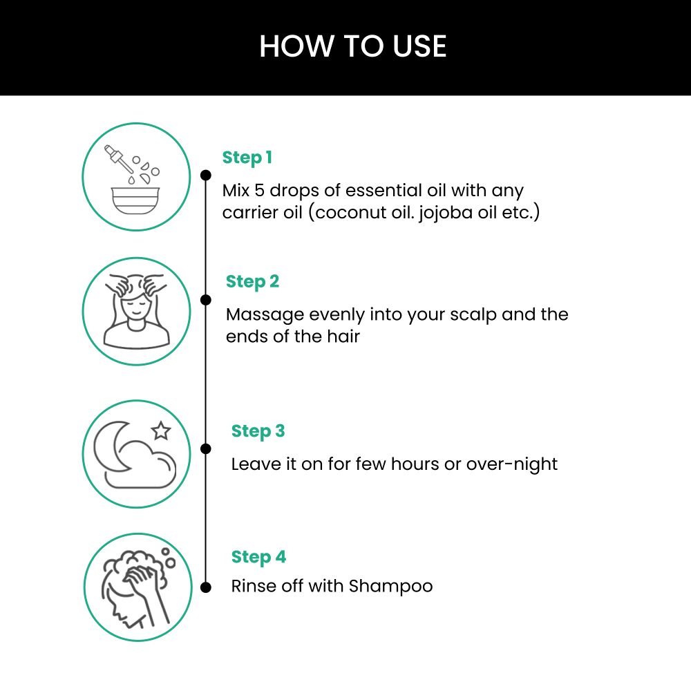 ThriveCo Rosemary Essential Oil
