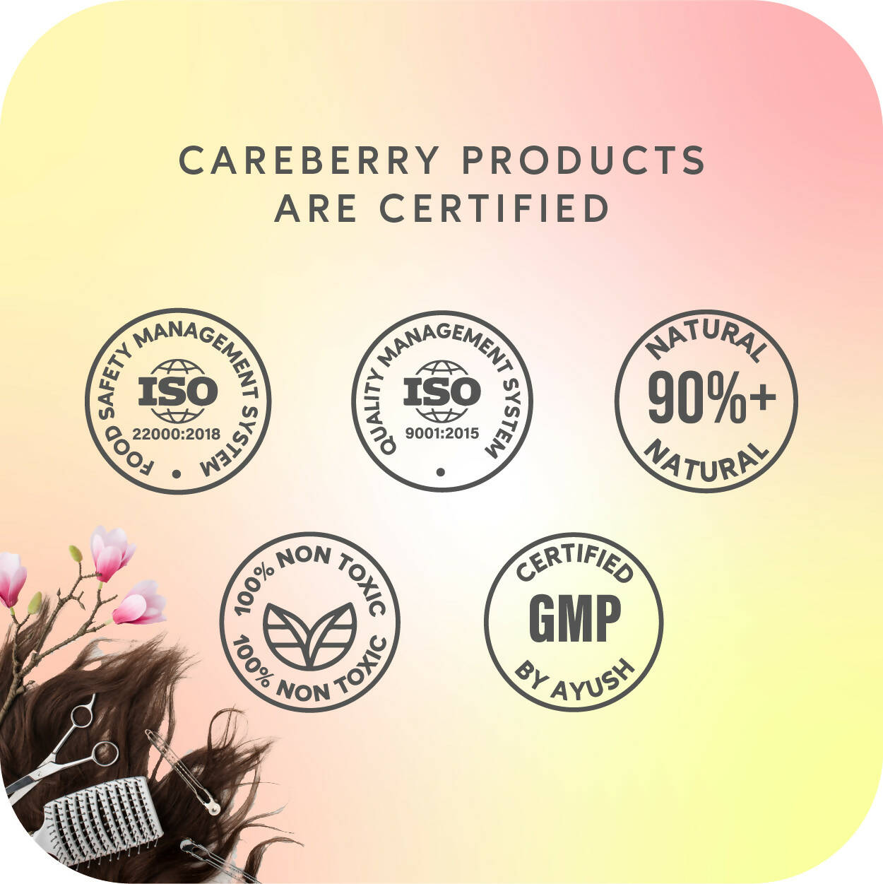 Careberry Keratin Oil & Silk Proteins Anti-Frizz Conditioner For Dry & frizzy Hair - DrMediCart