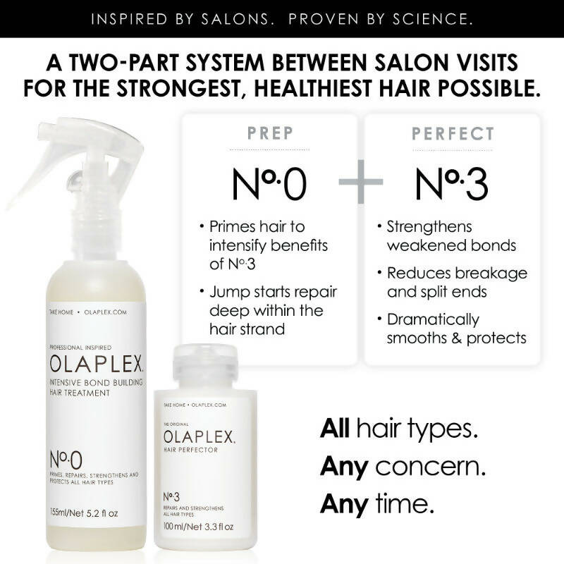 Olaplex No. 0 Intensive Bond Building & Repairing Treatment