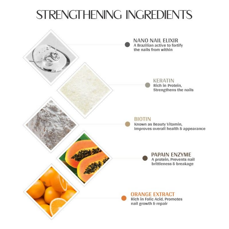 Mintree Nail Strengthening Serum