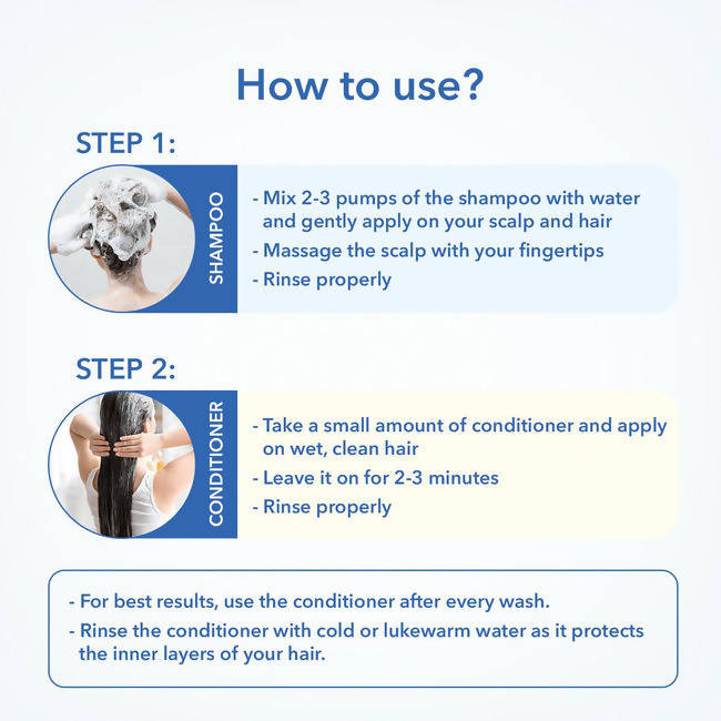 The Moms Co Natural Damage Repair Hair Kit - Drmedicart