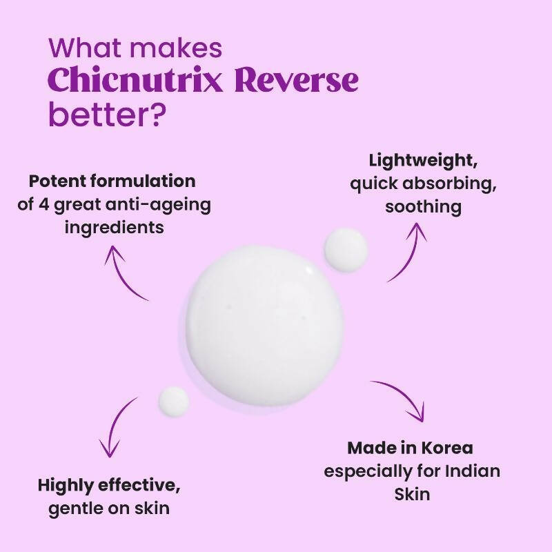 Chicnutrix Reverse ƒ?? Anti Aging Serum with Hydrolyzed Collagen Retinyl Palmitate, Triple HA Complex & Arginine for Youthful Skin