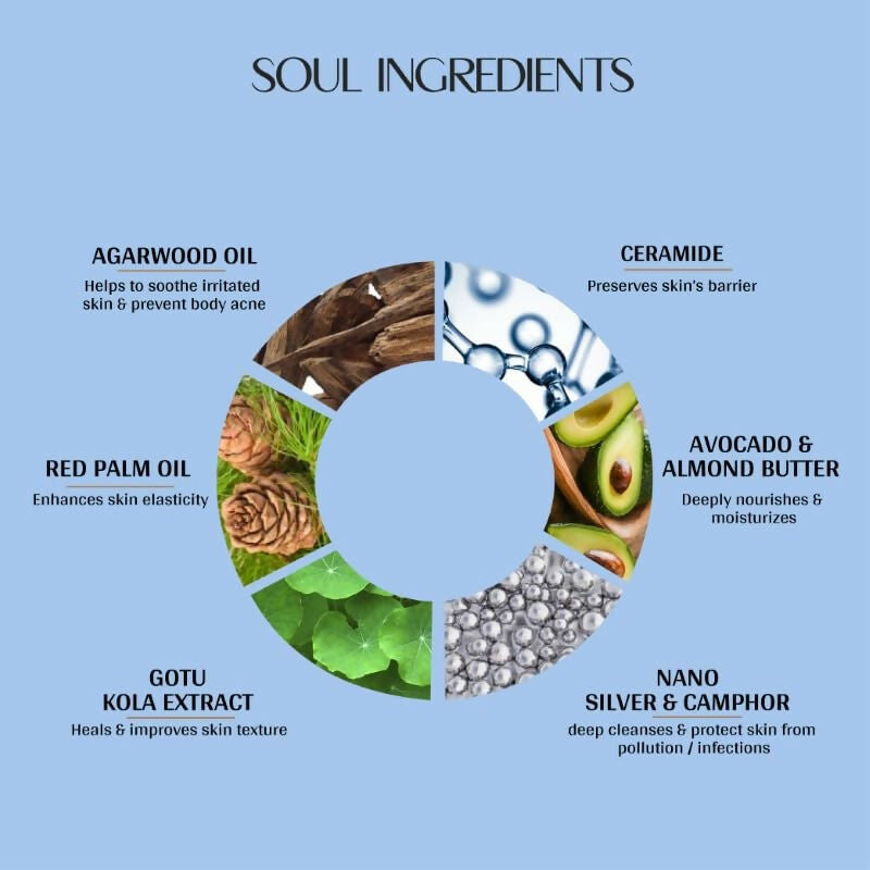 Vedic Valley Oud Wild Rose Body Lotion for Women & Men