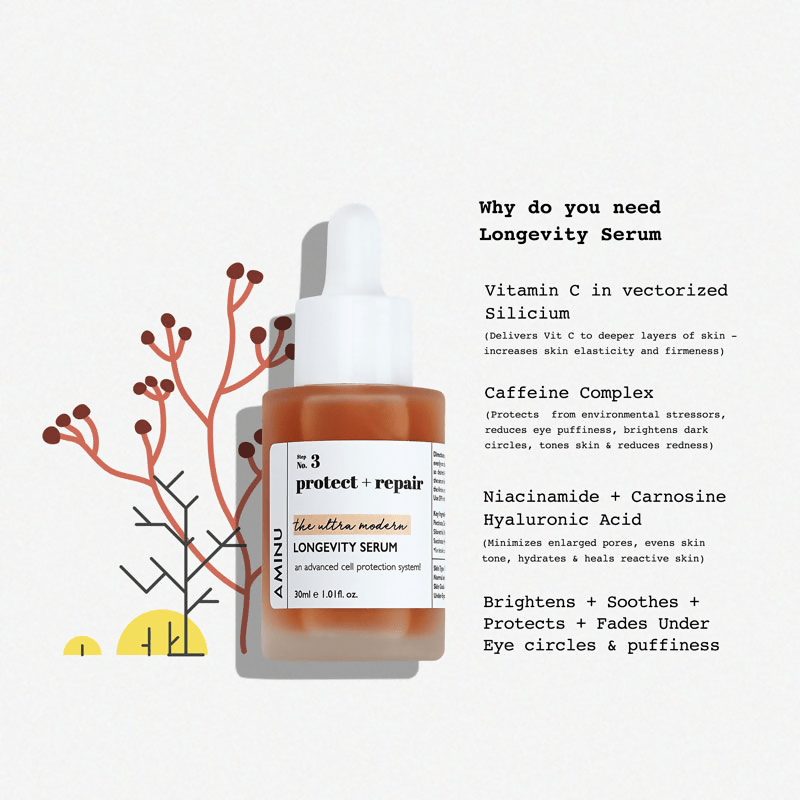 Aminu Longevity Serum for Sensitive skin & Anti-Pollution