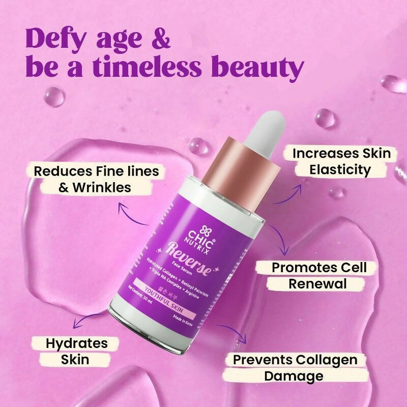Chicnutrix Reverse ƒ?? Anti Aging Serum with Hydrolyzed Collagen Retinyl Palmitate, Triple HA Complex & Arginine for Youthful Skin