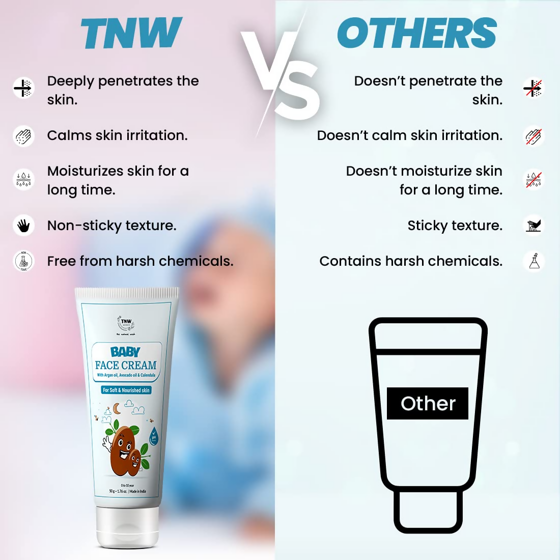 The Natural Wash Moisturizing Baby Face Cream For Soft Skin