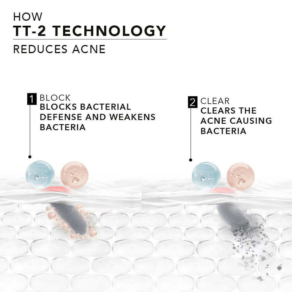 Novology Acne Reduction Cleanser With 0.35% Thymol + Terpineol
