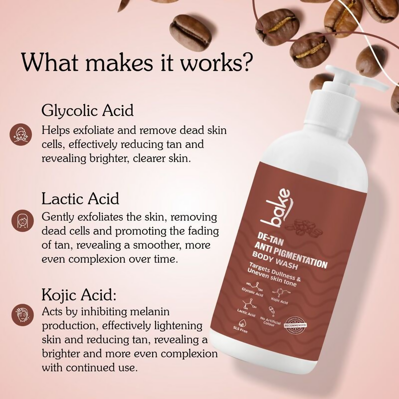 Bake De-Tan Anti Pigmentation Coffee Body Wash