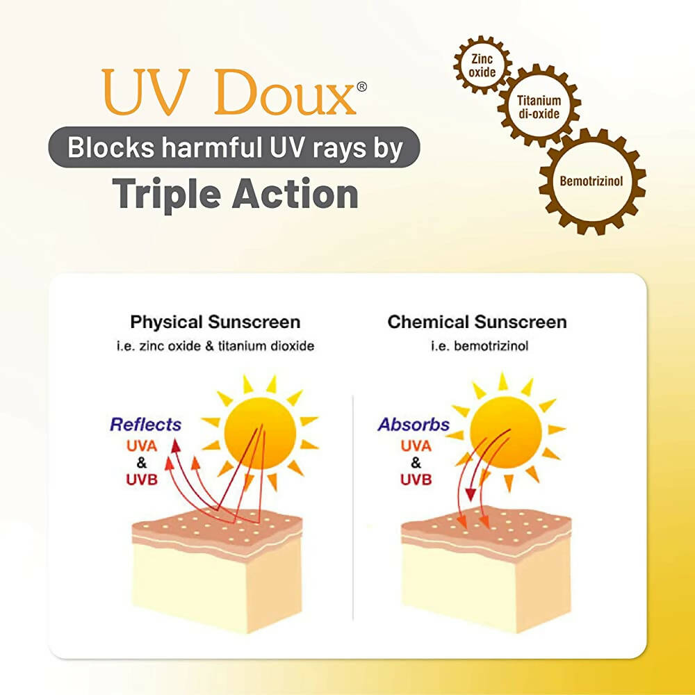 Brinton UV Doux Silicone Sunscreen Gel For Face & Body with SPF 50 PA+++