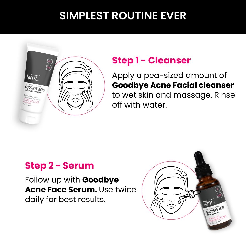 ThriveCo Goodbye Acne Cleanser