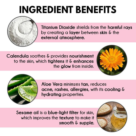 Buy Auli Damn, Sun Broad Spectrum SPF30+ Anti-Sun & Pollution Sunscreen from DrMediCart, Ship from India to USA