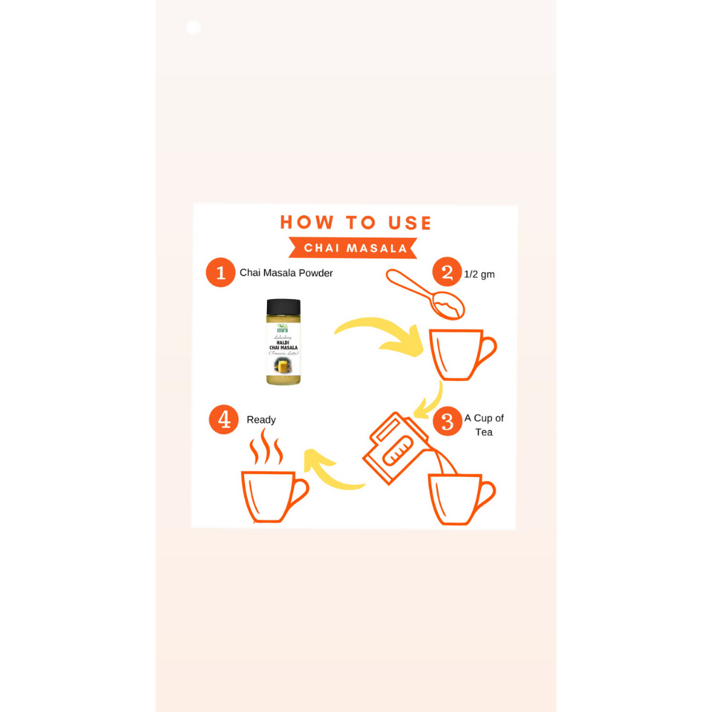 Shuddh Natural Haldi Chai Masala - Goodness of Lakadong Turmeric