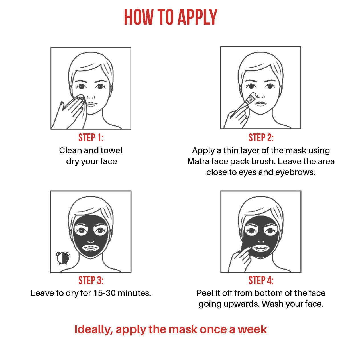 Matra Activated Charcoal Peel Off Black Mask