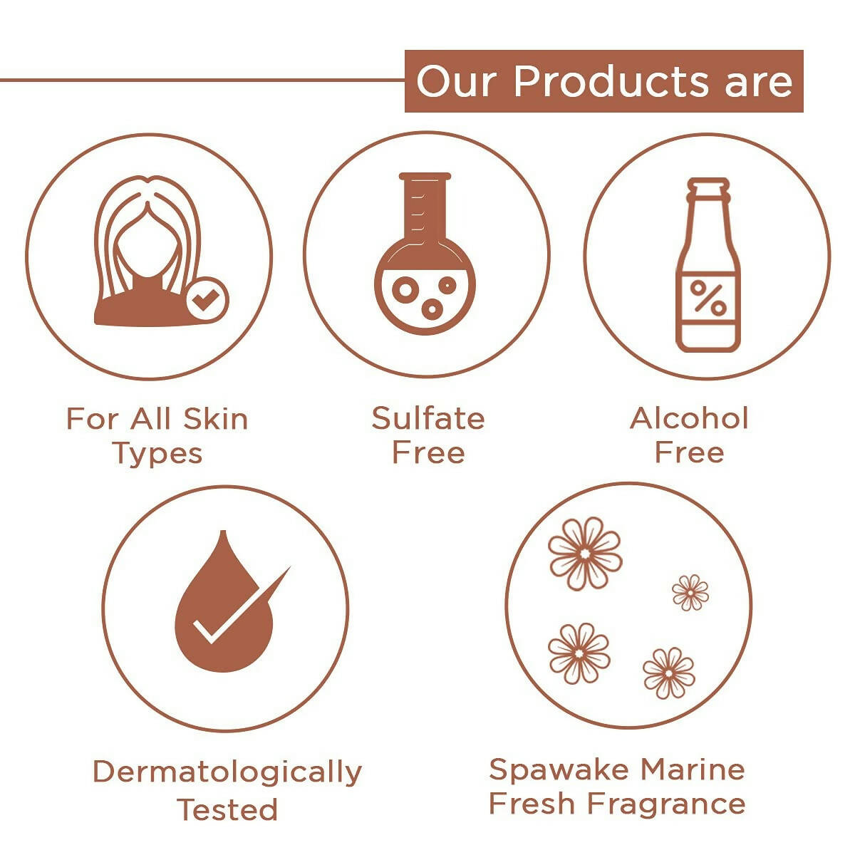 Spawake Ayurveda Face Cream, Rejuvenating Day Cream with SPF 30 PA++ - DrMediCart