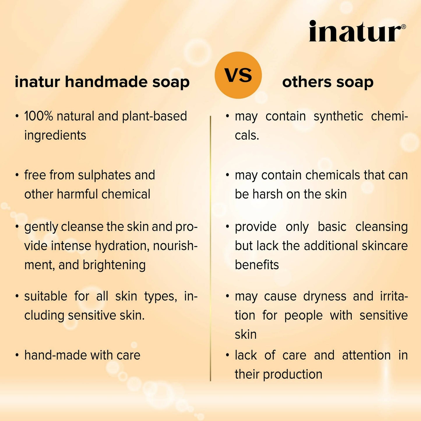 Inatur Papaya and Coconut Soap