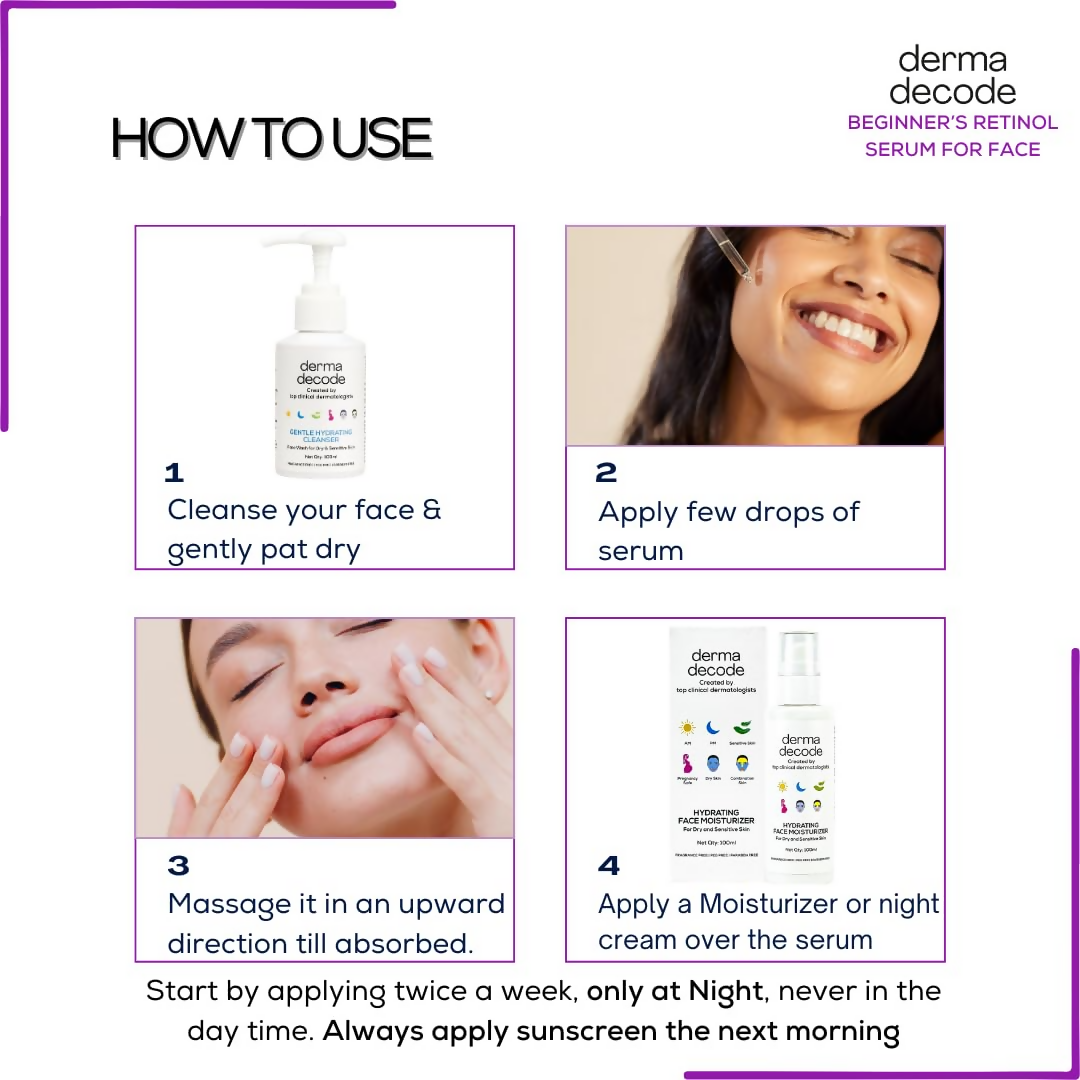 Derma Decode Beginners Retinol Face Serum