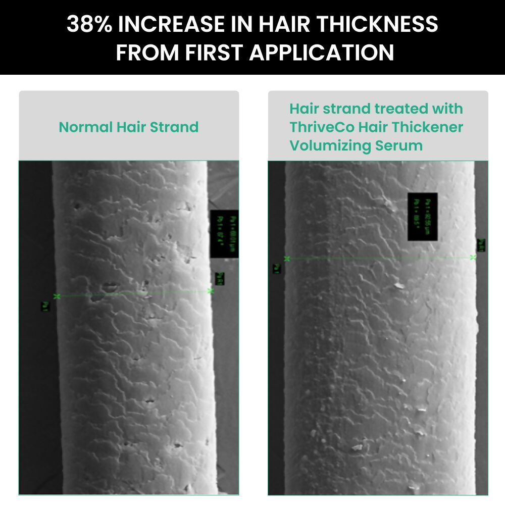 ThriveCo Hair Thickener Volumizing Serum