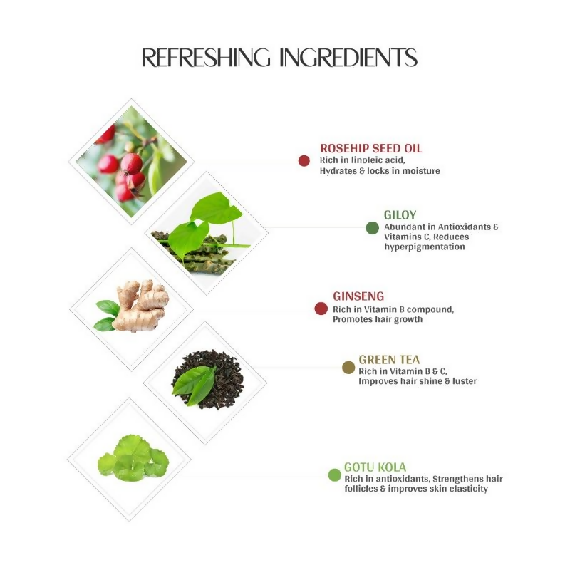 Mintree Calming Hair & Body Wash