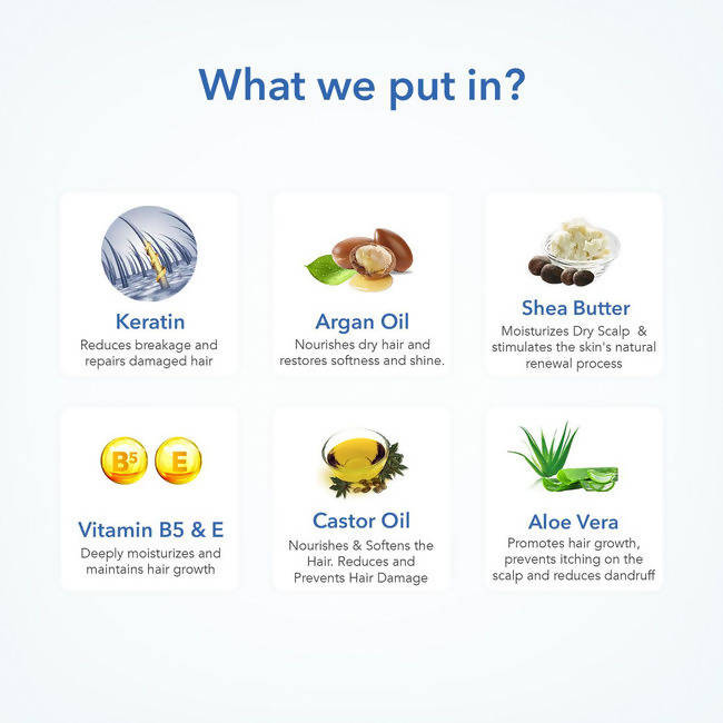 The Moms Co Natural Damage Repair Hair Kit - Drmedicart