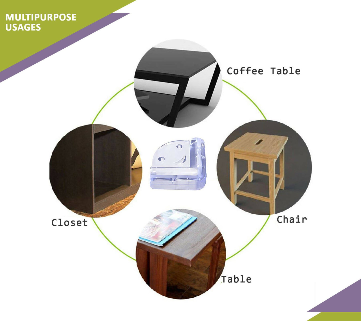 Safe-O-Kid Smiley Shaped, Compact Corner Safety For Sharp Corners