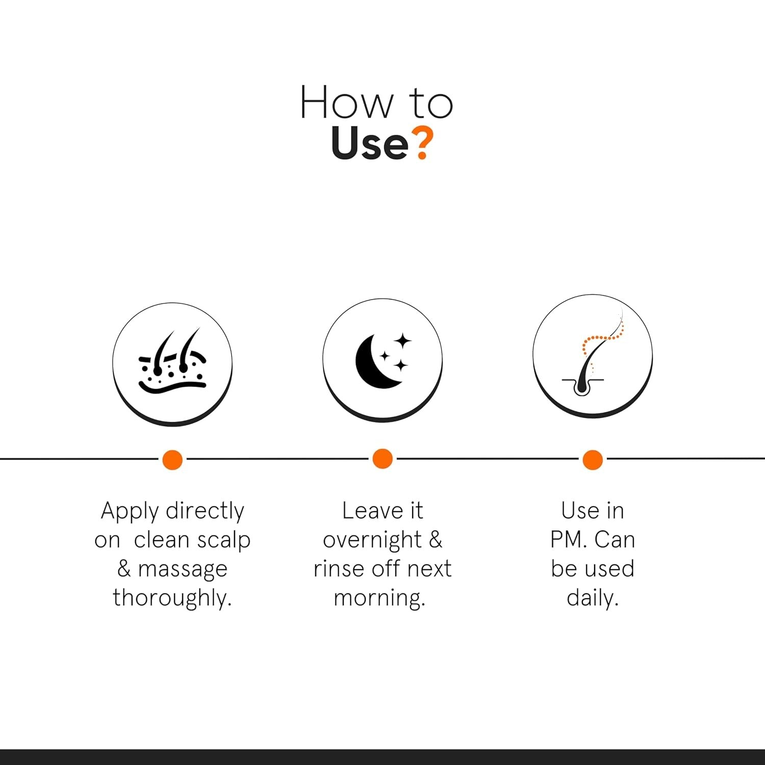 Minimalist Hair Growth Actives 18%