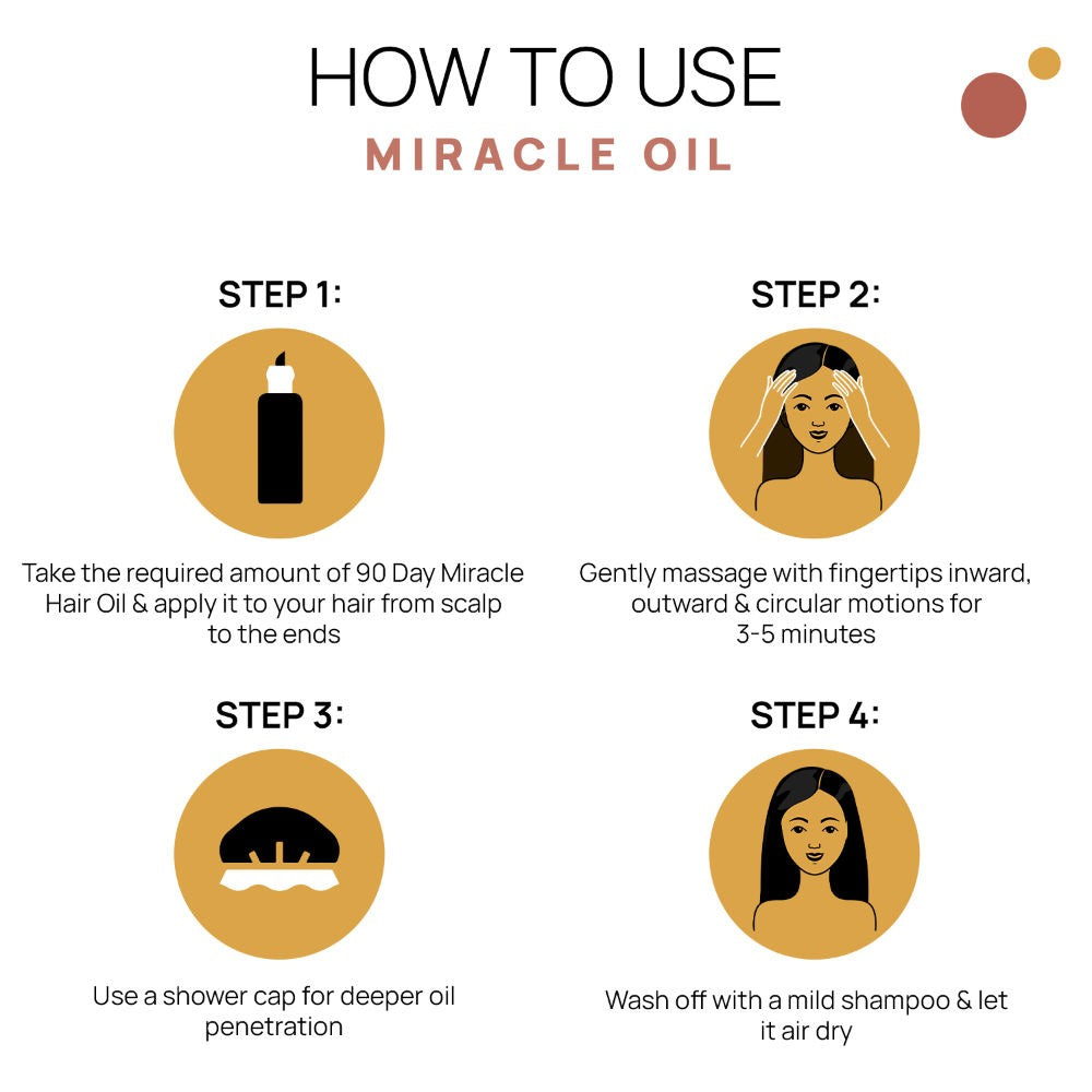 The Tribe Concepts 90 Day Miracle Hair Oil