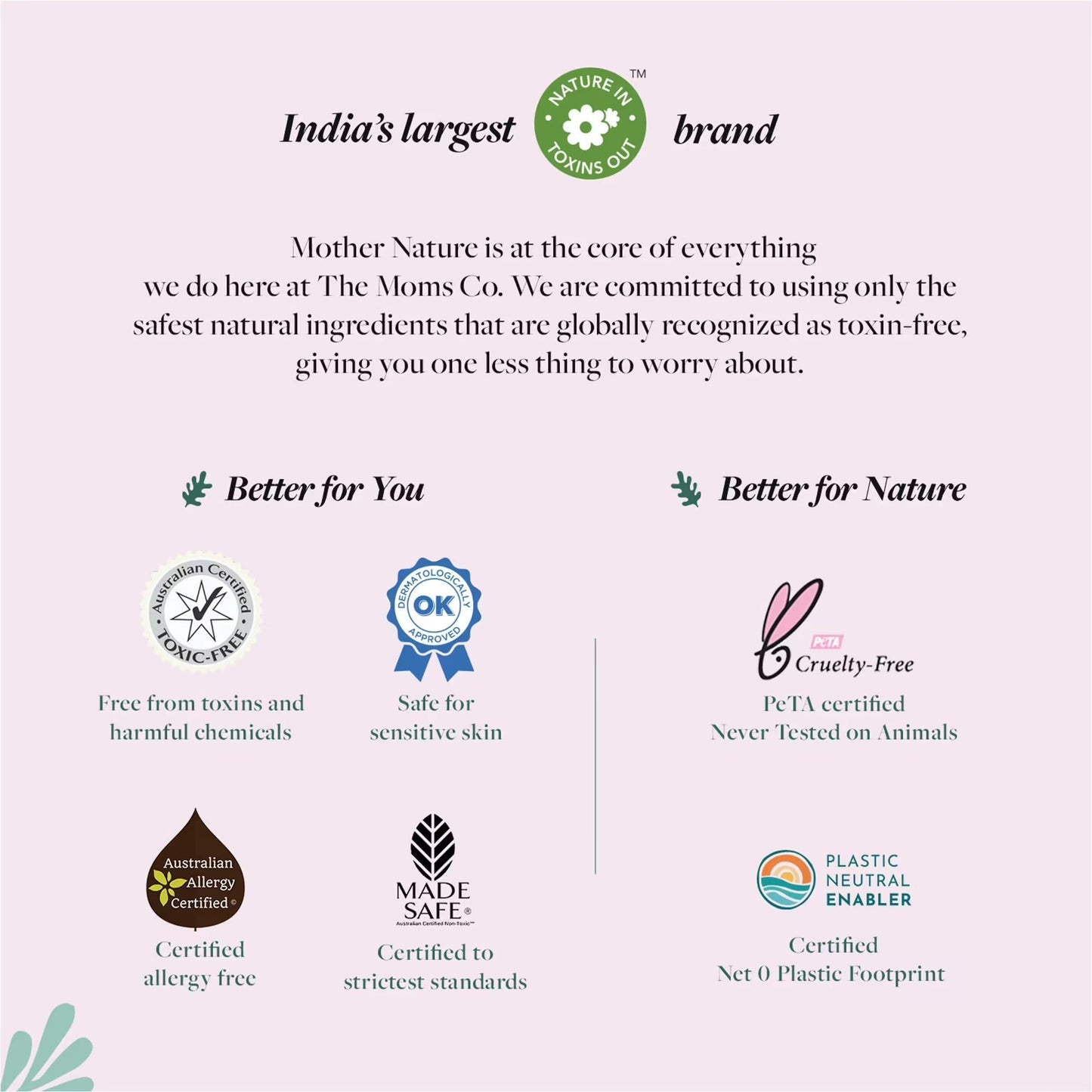 The Moms Co Natural Anti-Hair Fall Complete Care 4-Step Kit - Drmedicart