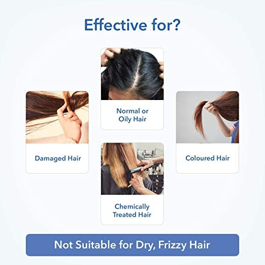 The Moms Co Natural Anti-Hair Fall Complete Care Kit - Drmedicart