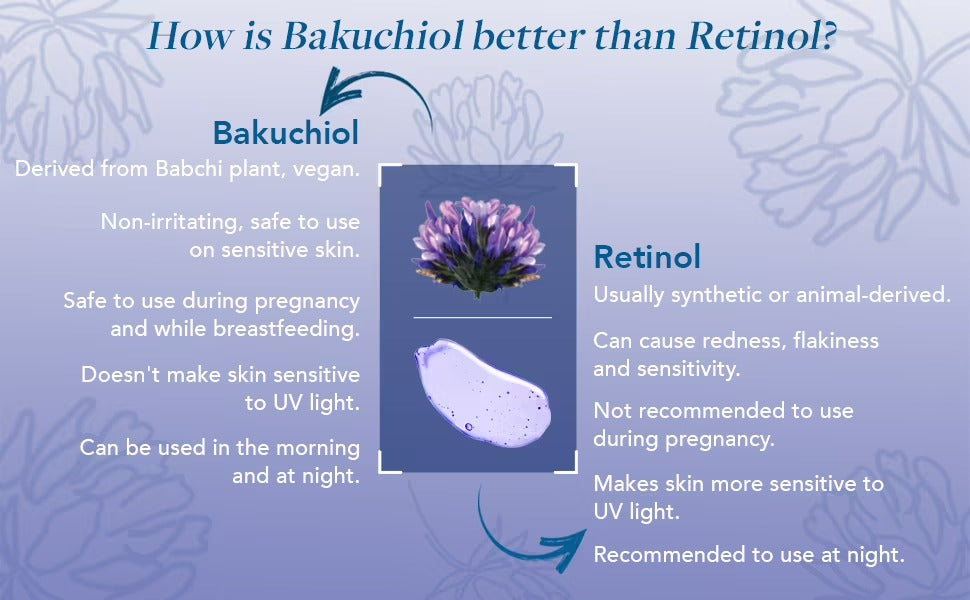 The Moms Co Natural Anti-Hair Fall Complete Care Kit - Drmedicart