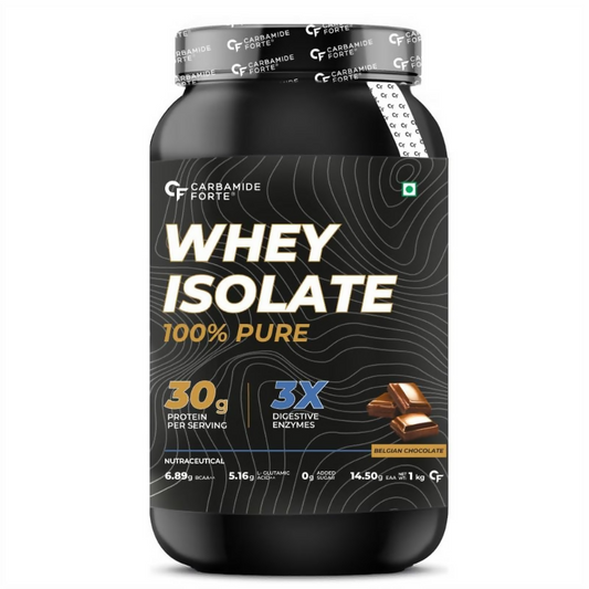 Carbamide Forte Whey Isolate 100% Pure Protein Powder - Belgian Chocolate