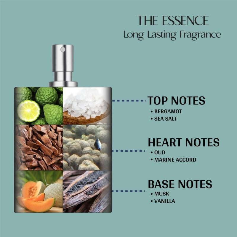 Vedic Valley Oud Ocean Body Lotion for Women & Men