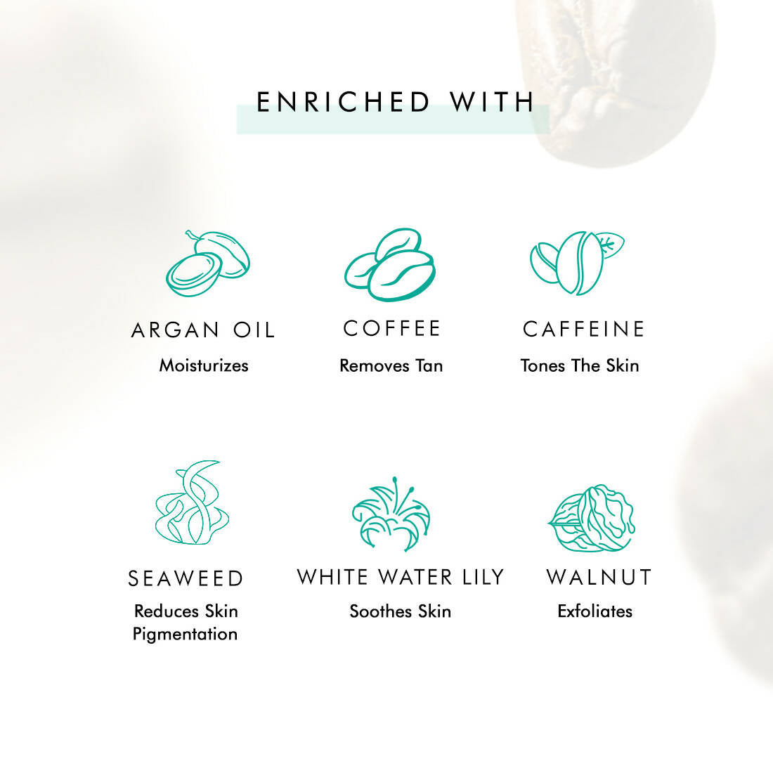 mCaffeine Anti Pollution Kit