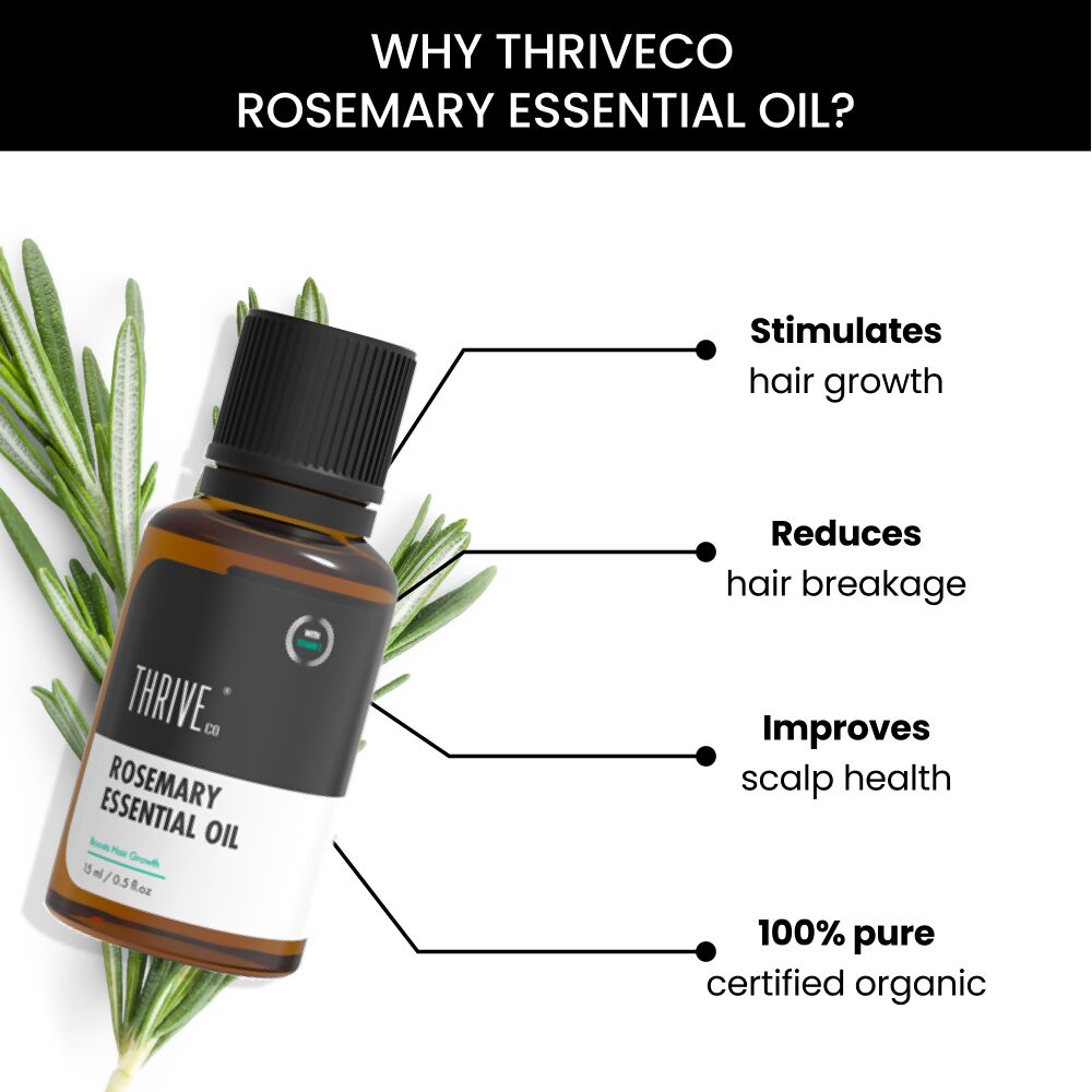 ThriveCo Rosemary Essential Oil