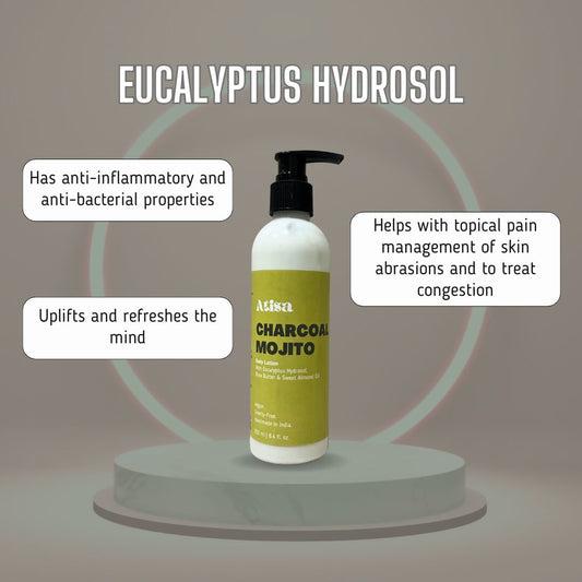 Buy Atisa Charcoal Mojito Body Lotion from DrMediCart, Ship from India to USA