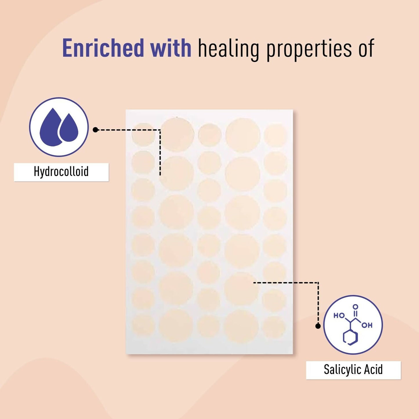 Sirona Anti Acne Pimple Patches For Face with 0.5% Salicylic Acid Invisible Facial Stickers Cover